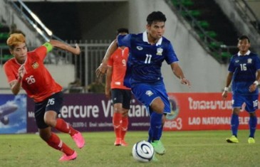 คลิปไฮไลท์ยู-19 ชิงแชมป์อาเซียน ลาว 1-2 ทีมชาติไทย Loas 1-2 Thailand