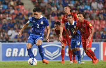 คลิปไฮไลท์อุ่นเครื่อง ทีมชาติไทย 1-0 ฮ่องกง Thailand 1-0 Hong Kong