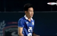 คลิปไฮไลท์อุ่นเครื่อง สุพรรณบุรี เอฟซี 0-1 ทีมชาติไทย(U23) Suphanburi FC 0-1 Thailand(U23)
