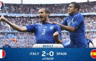 คลิปไฮไลท์ยูโร 2016 อิตาลี 2-0 สเปน Italy 2-0 Spain