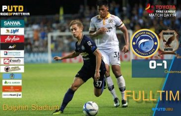 คลิปไฮไลท์ไทยลีก พัทยา ยูไนเต็ด 0-1 อุบล ยูเอ็มที Pattaya United 0-1 Ubon UMT United