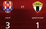 คลิปไฮไลท์ไทยลีก ราชนาวี 3-1 ซูเปอร์พาวเวอร์ Siam Navy FC 3-1 Super Power