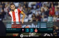 คลิปไฮไลท์ลาลีกา เซลต้า บีโก้ 3-3 คิโรนา Celta Vigo 3-3 Girona