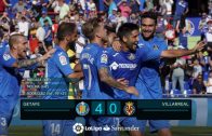 คลิปไฮไลท์ลาลีกา เกตาเฟ่ 4-0 บีญาร์เรอัล Getafe 4-0 Villarreal