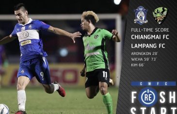 คลิปไฮไลท์ไทยลีก 2 เชียงใหม่ เอฟซี 3-1 ลำปาง เอฟซี Chiangmai FC 3-1 Lampang FC