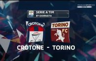 คลิปไฮไลท์เซเรีย อา โครโตเน่ 2-2 โตริโน่ Crotone 2-2 Torino