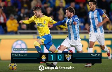 คลิปไฮไลท์ลาลีก้า ลาส ปัลมาส 1-0 มาลาก้า Las Palmas 1-0 Malaga