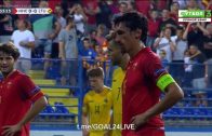 คลิปไฮไลท์ฟุตบอลยูฟ่า เนชันส์ ลีก มอนเตเนโกร 2-0 ลิธัวเนีย Montenegro 2-0 Lithuania